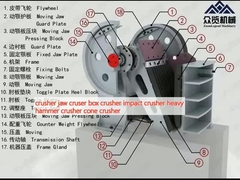 crusher jaw cruser box crusher impact crusher heavy hammer crusher cone crusher
